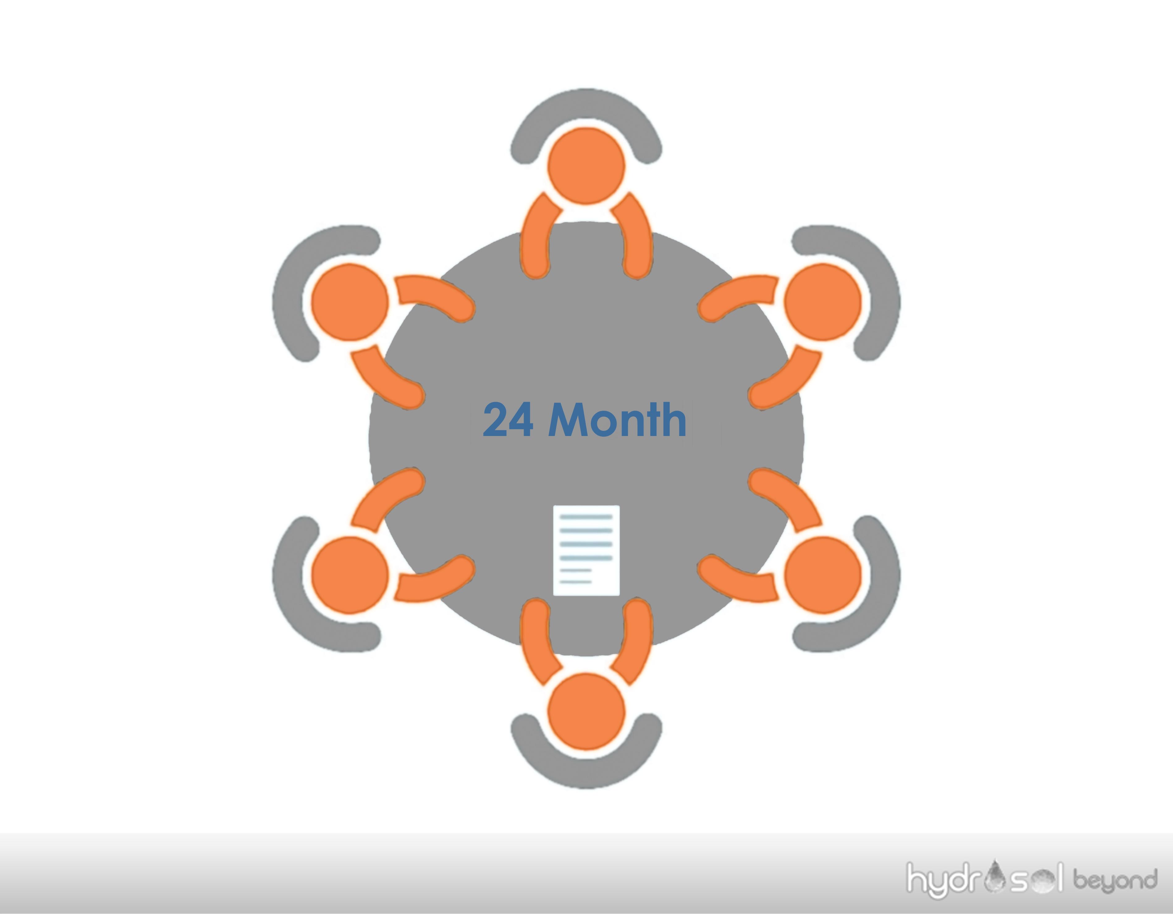 24 Month Technical Meeting